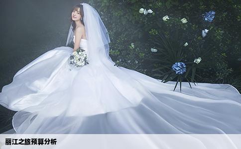 麗江之旅預(yù)算分析